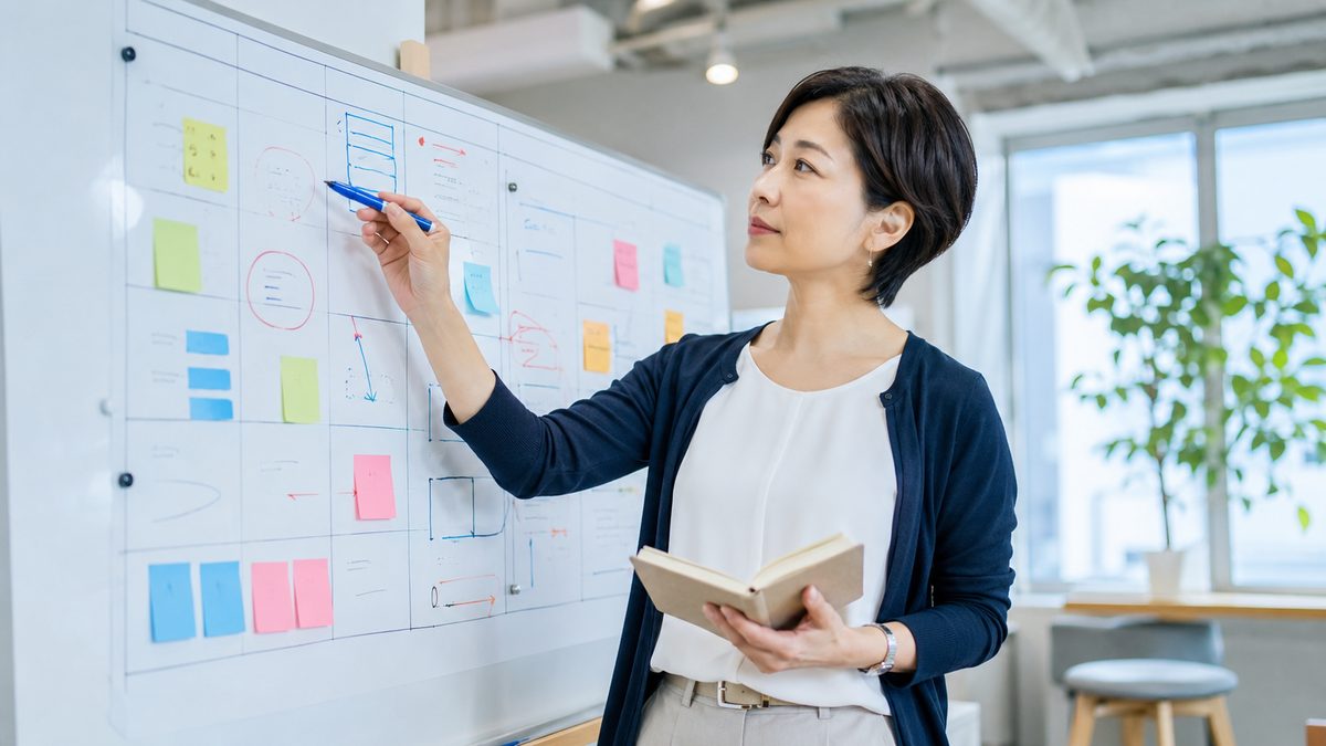 英語学習1000時間を期間から逆算して週の勉強時間を計画する社会人
