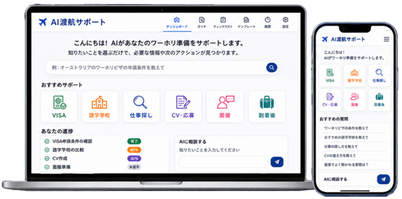 AI渡航サポート画面