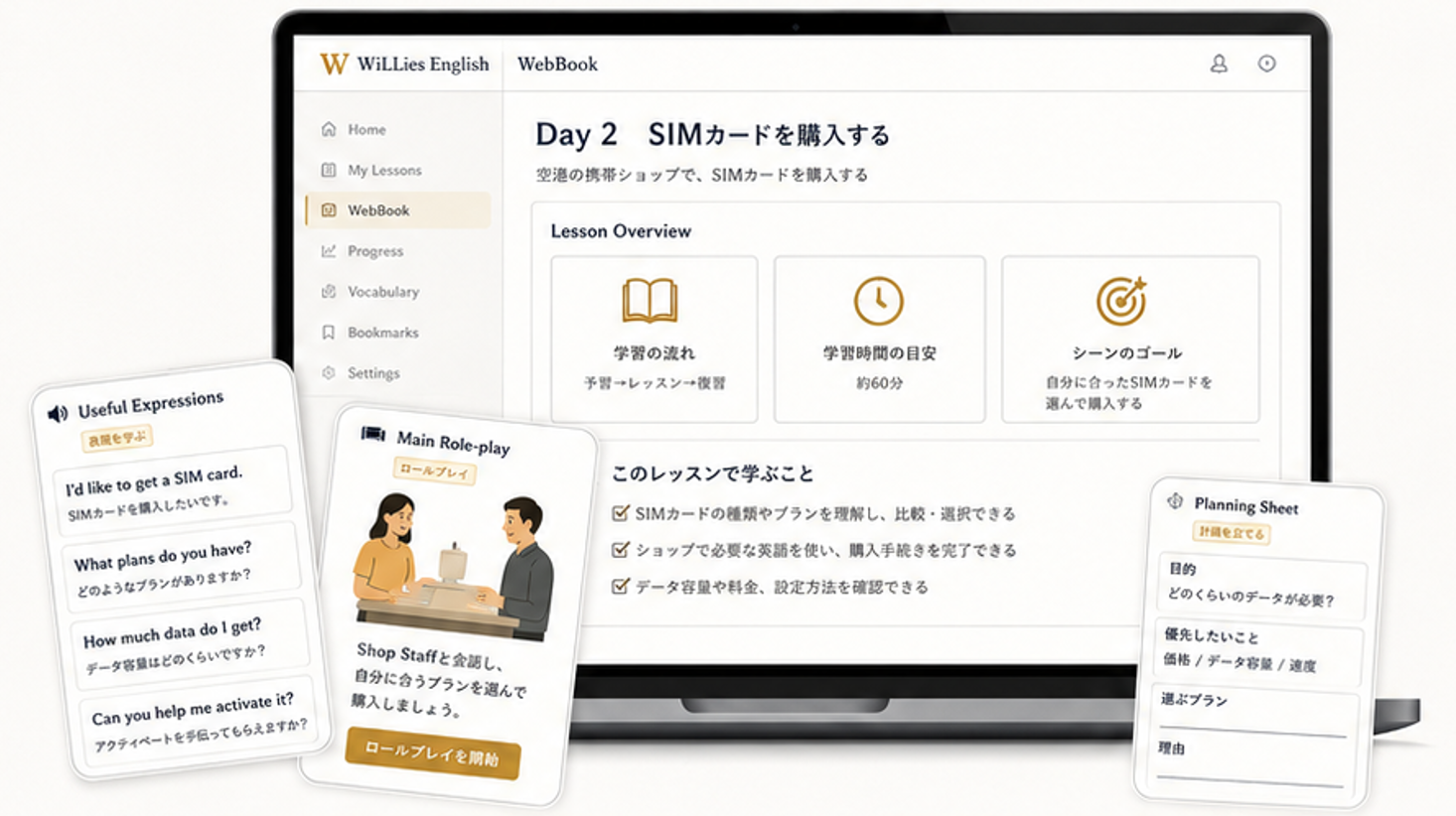 学習システムの仮画像